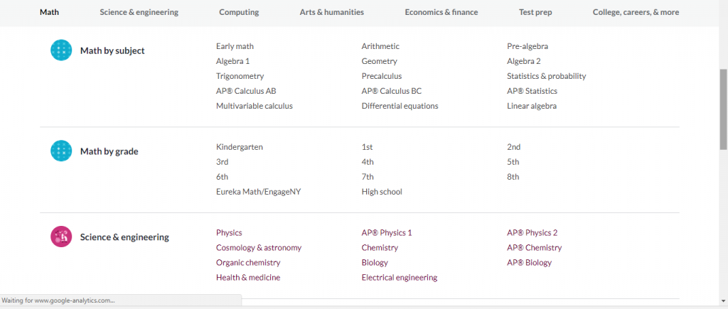 khan academy, online resources, online learning, college resources