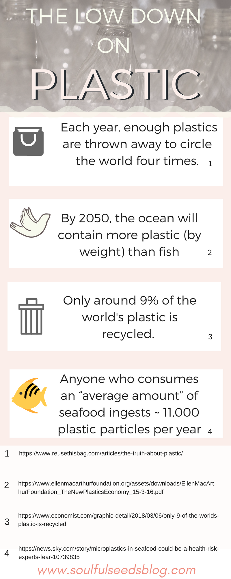 Check out why you should stop using single use plastic and go plastic free! Zero waste living or low impact living is surprisingly easy... check out plastic facts that will convince you to give up plastic!